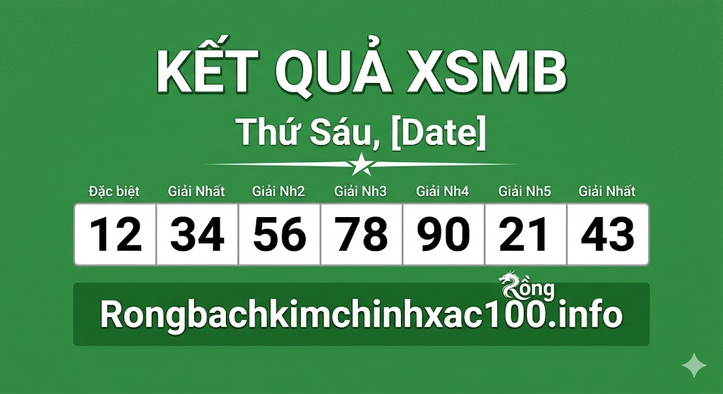 Kết Quả Xổ Số Miền Bắc Thứ Sáu