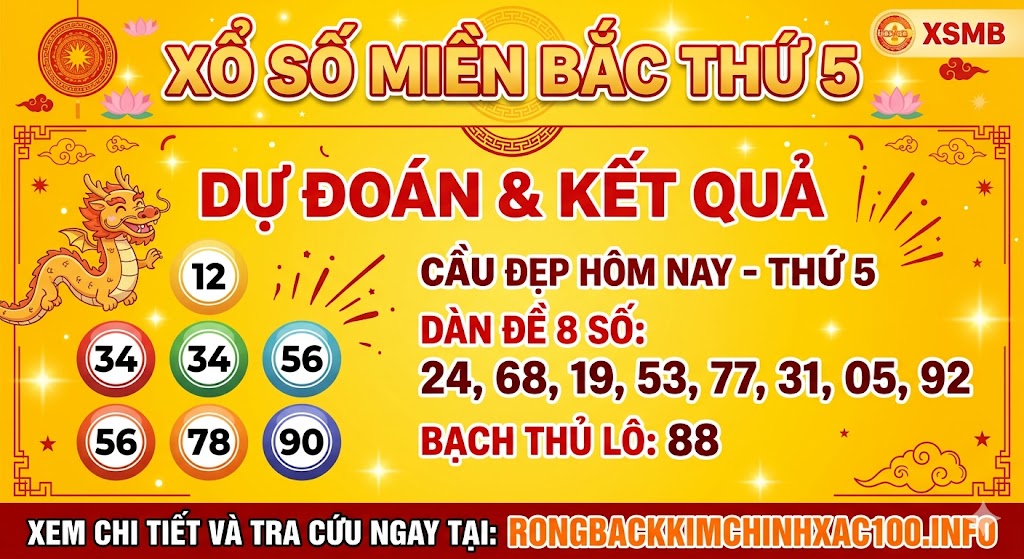 Xổ Số Miền Bắc Thứ 5